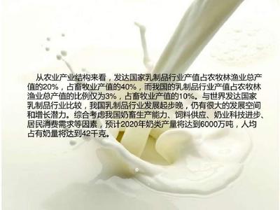 2014年中國乳制品行業分析報告 飼料配方與營養優化研究